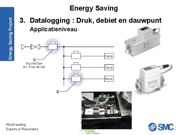 Energy Saving Project Energy Saving 3. Datalogging : Druk, debiet en dauwpunt Applicatieniveau World