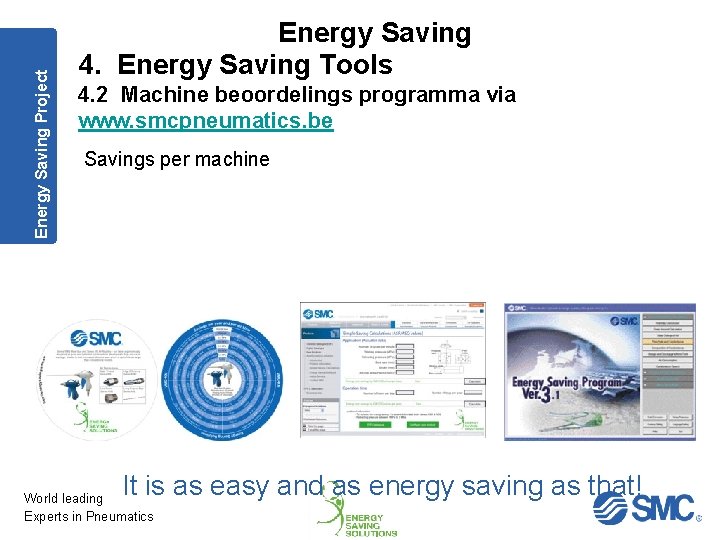 Energy Saving Project Energy Saving 4. Energy Saving Tools 4. 2 Machine beoordelings programma