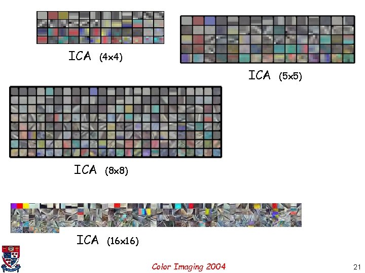ICA (4 x 4) ICA (8 x 8) ICA (16 x 16) Color Imaging