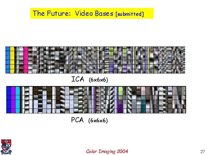 The Future: Video Bases ICA (6 x 6 x 6) PCA (6 x 6