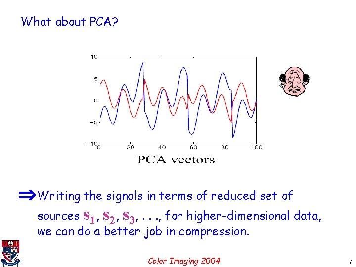 What about PCA? Writing the signals in terms of reduced set of sources s