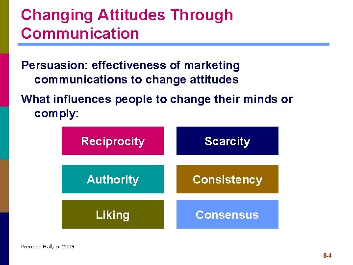 Changing Attitudes Through Communication Persuasion: effectiveness of marketing communications to change attitudes What influences