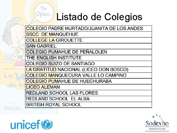 Listado de Colegios 