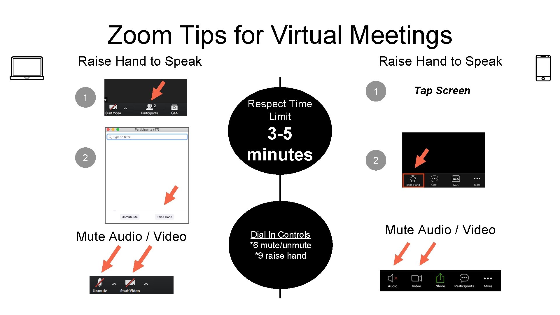 Zoom Tips for Virtual Meetings Raise Hand to Speak 1 2 Mute Audio / Zoom Tips for Virtual Meetings Raise Hand to Speak 1 2 Mute Audio /