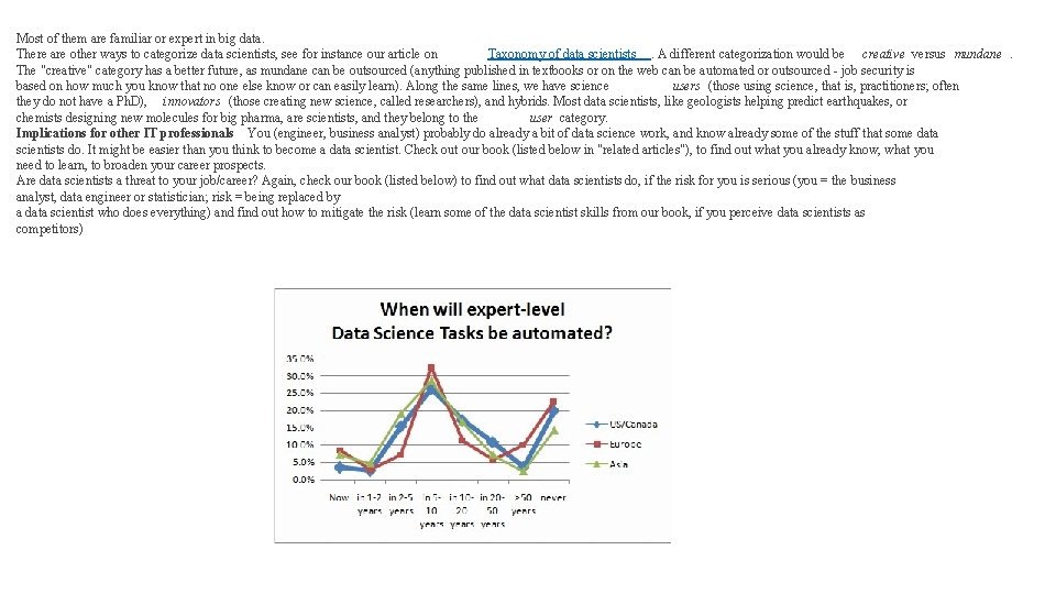 Most of them are familiar or expert in big data. There are other ways