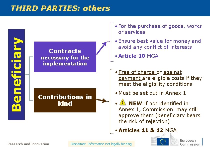 THIRD PARTIES: others Beneficiary • For the purchase of goods, works or services Contracts