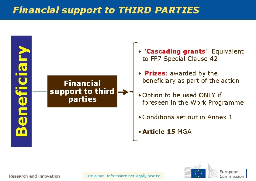 Beneficiary Financial support to THIRD PARTIES • 'Cascading grants': Equivalent to FP 7 Special