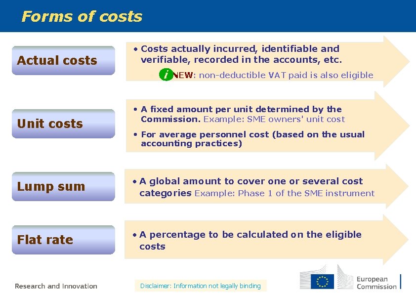 Forms of costs Actual costs • Costs actually incurred, identifiable and verifiable, recorded in