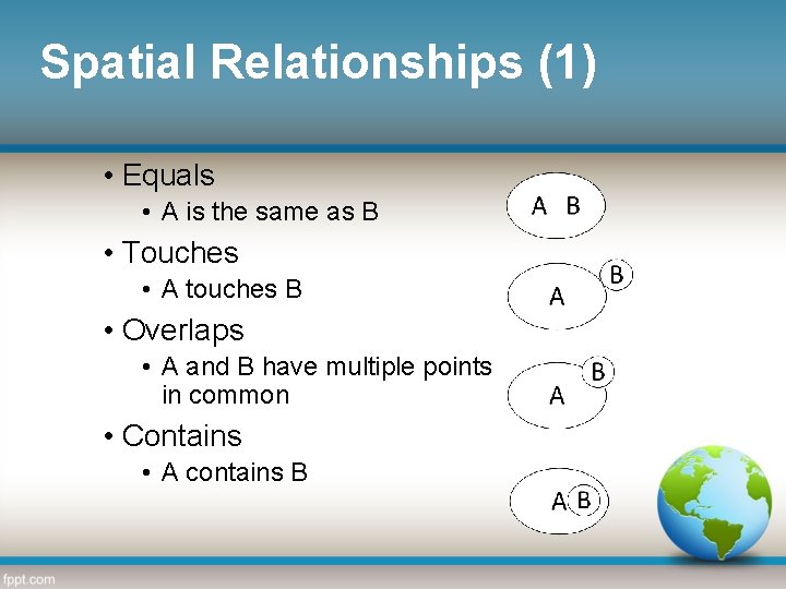 Spatial Relationships (1) • Equals • A is the same as B • Touches