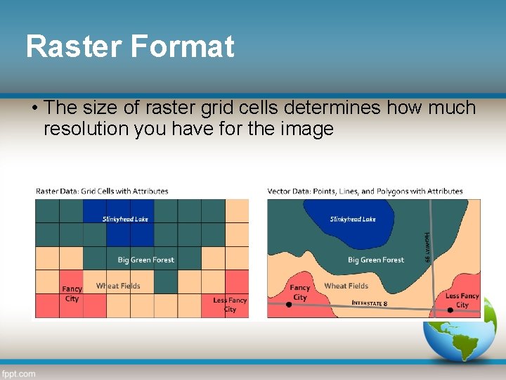Raster Format • The size of raster grid cells determines how much resolution you