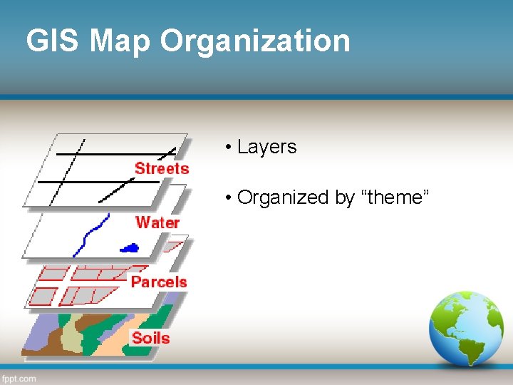 GIS Map Organization • Layers • Organized by “theme” 