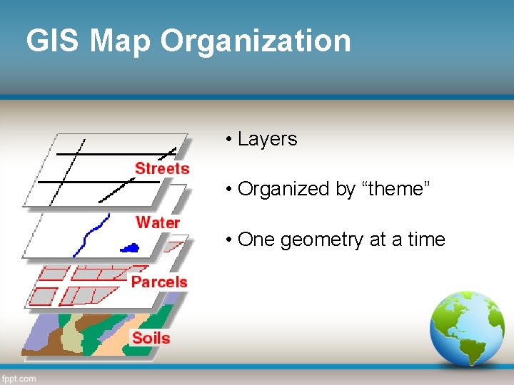 GIS Map Organization • Layers • Organized by “theme” • One geometry at a