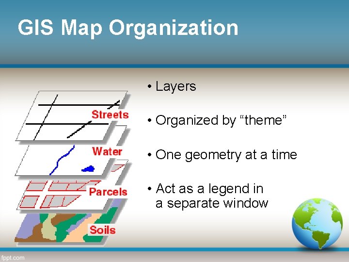 GIS Map Organization • Layers • Organized by “theme” • One geometry at a