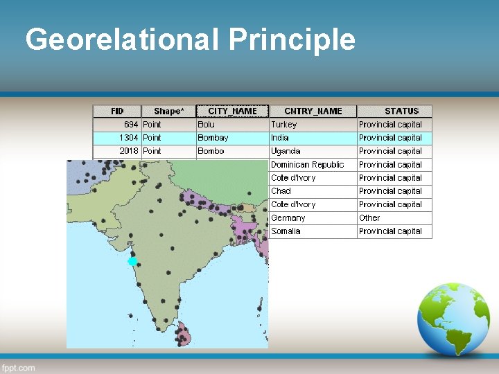 Georelational Principle 