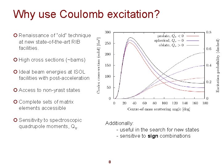 Why use Coulomb excitation? ¡ Renaissance of “old” technique at new state-of-the-art RIB facilities.