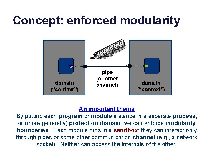 Concept: enforced modularity domain (“context”) pipe (or other channel) domain (“context”) An important theme
