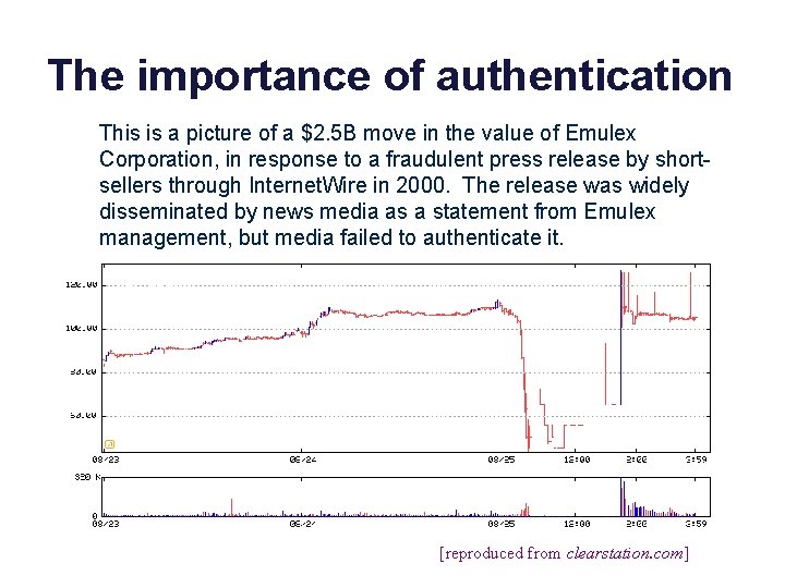 The importance of authentication This is a picture of a $2. 5 B move