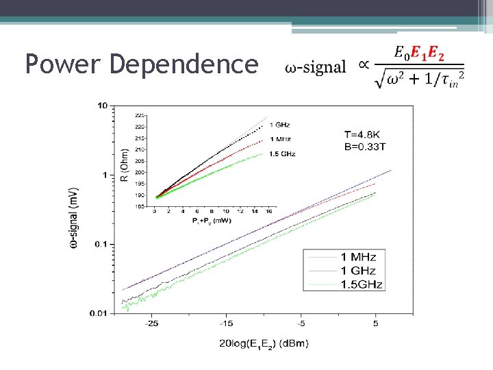 Power Dependence 