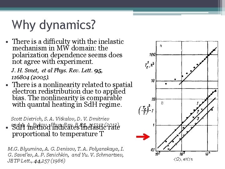 Why dynamics? • There is a difficulty with the inelastic mechanism in MW domain: