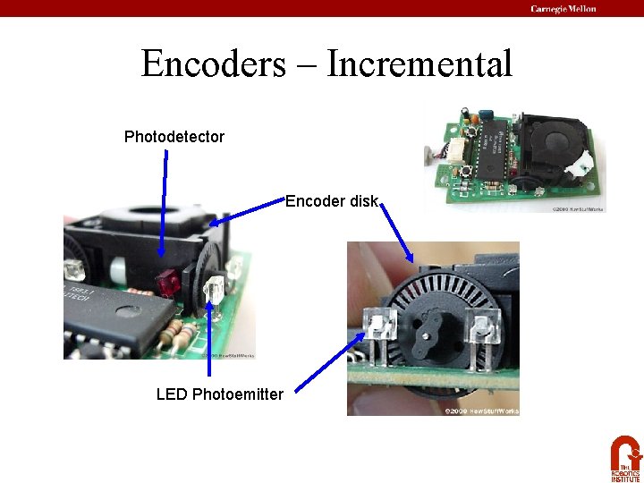 Encoders – Incremental Photodetector Encoder disk LED Photoemitter 