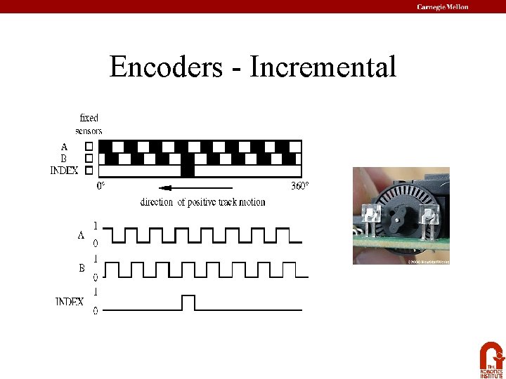 Encoders - Incremental 