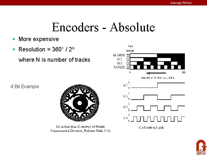 Encoders - Absolute § More expensive § Resolution = 360° / 2 N where