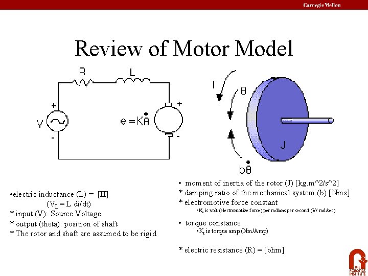 Review of Motor Model • electric inductance (L) = [H] (VL = L di/dt)