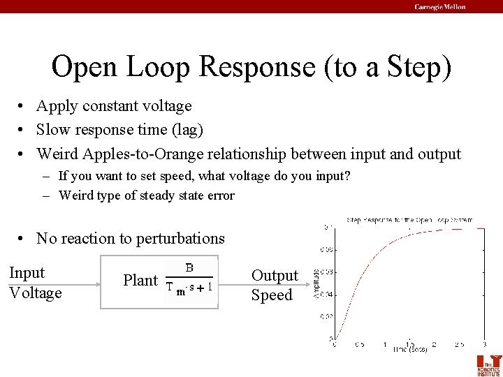 Open Loop Response (to a Step) • Apply constant voltage • Slow response time