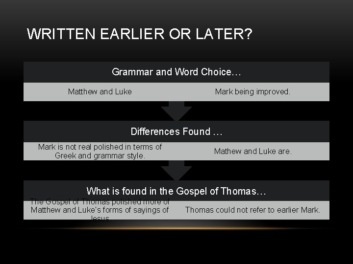 WRITTEN EARLIER OR LATER? Grammar and Word Choice… Matthew and Luke Mark being improved.