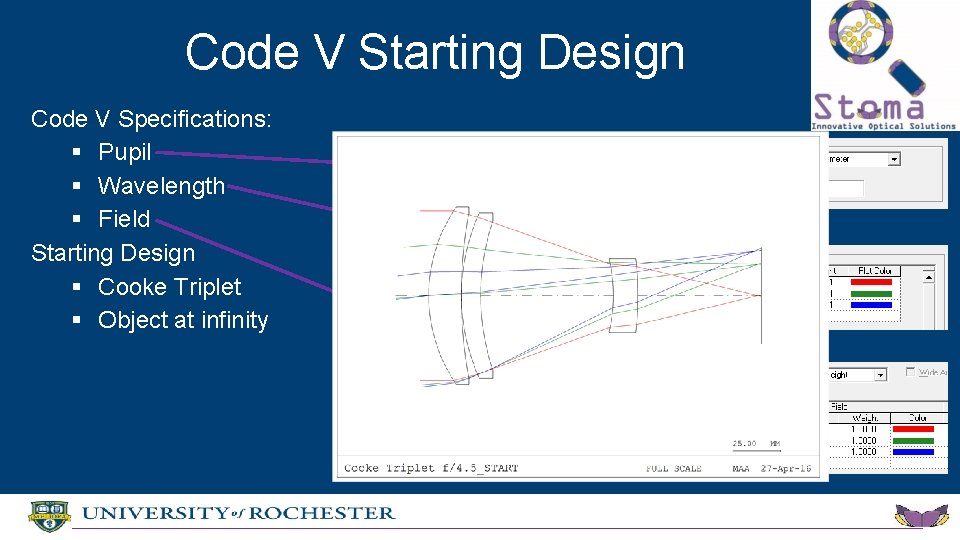 Code V Starting Design Code V Specifications: § Pupil § Wavelength § Field Starting