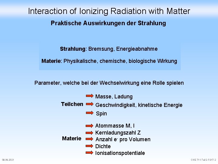 5 Interaction of Ionizing Radiation with Matter charged