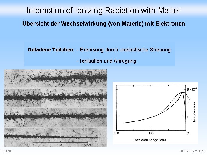 5 Interaction of Ionizing Radiation with Matter charged