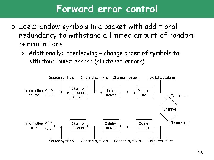 Forward error control o Idea: Endow symbols in a packet with additional redundancy to