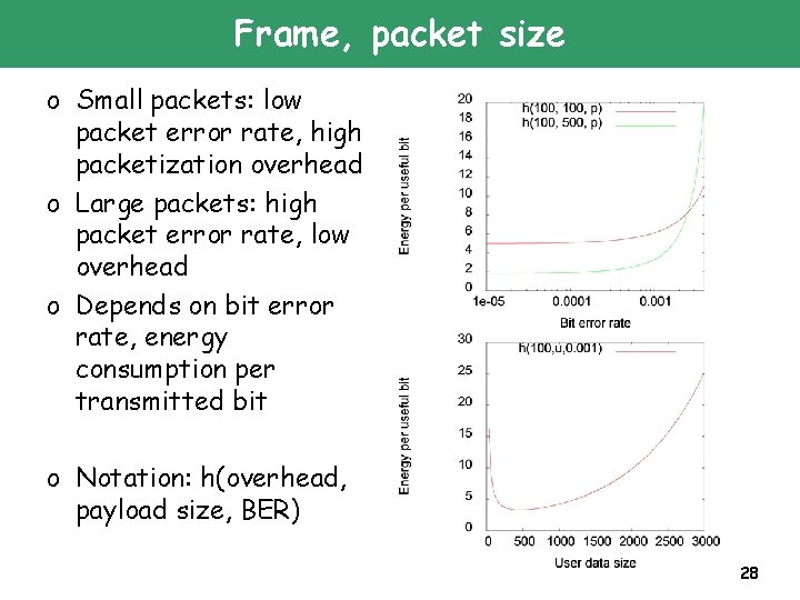 Frame, packet size o Small packets: low packet error rate, high packetization overhead o