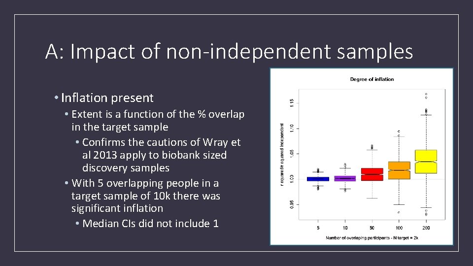 A: Impact of non-independent samples • Inflation present • Extent is a function of