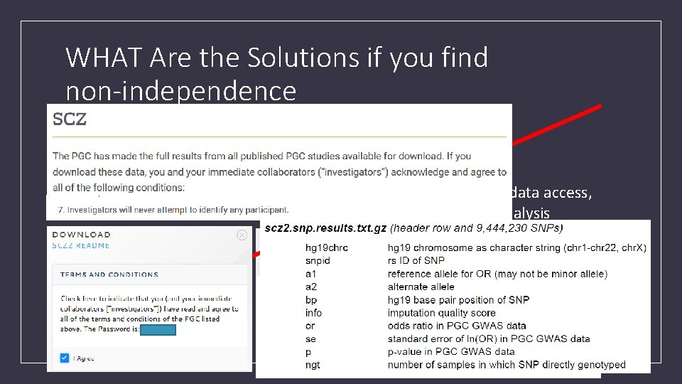 WHAT Are the Solutions if you find non-independence • Homer et al method •