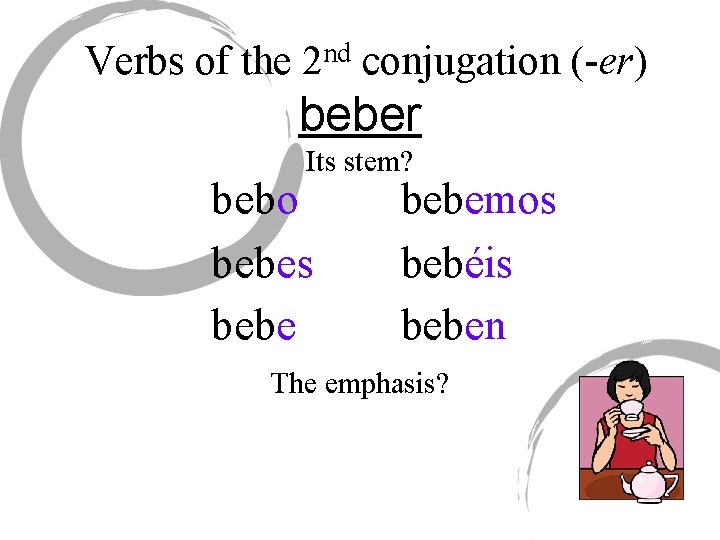 Verbs of the 2 nd conjugation (-er) beber Its stem? b ebo b ebes