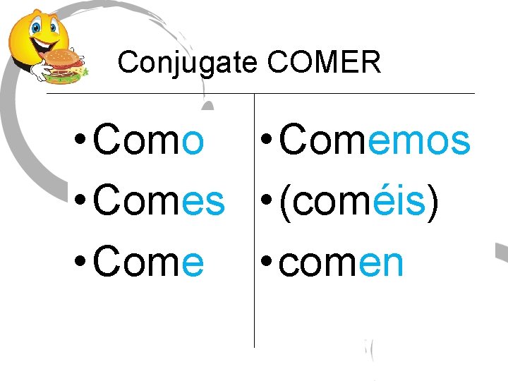 Conjugate COMER • Como • Comemos • Comes • (coméis) • Come • comen
