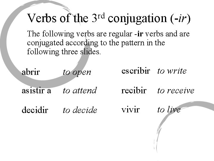 Verbs of the 3 rd conjugation (-ir) The following verbs are regular -ir verbs