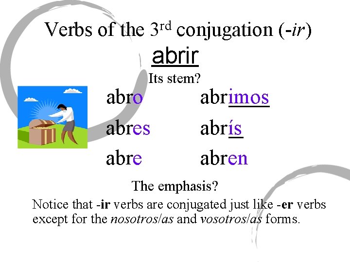 Verbs of the 3 rd conjugation (-ir) abrir Its stem? aabro a abres a