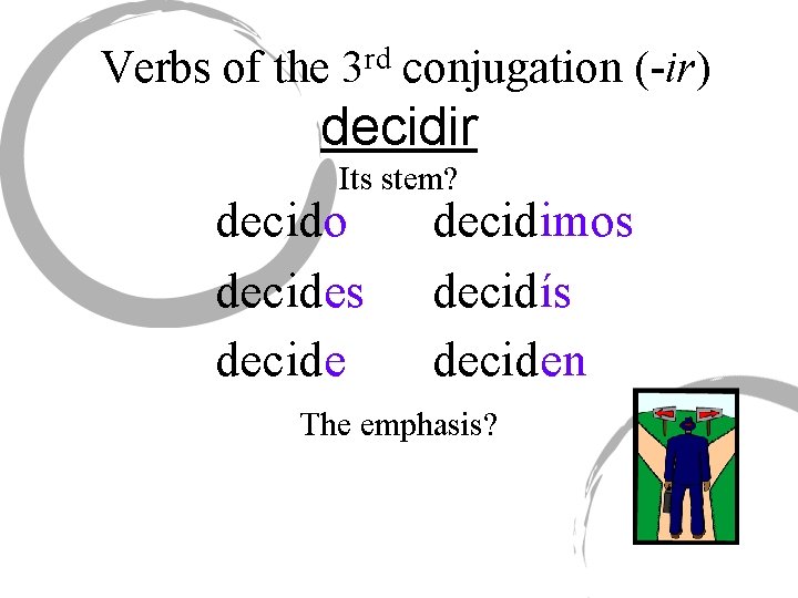 Verbs of the 3 rd conjugation (-ir) decidir Its stem? decido decides decide decidimos