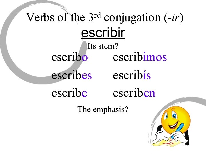 Verbs of the 3 rd conjugation (-ir) escribir Its stem? escribo escribes escribe escribimos