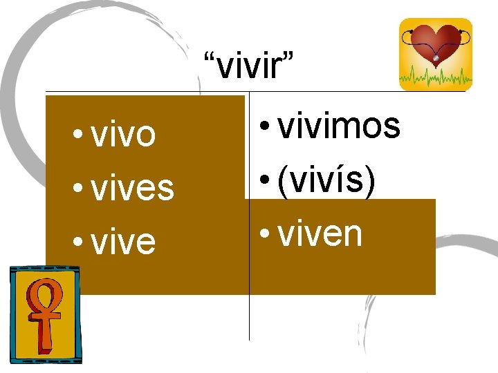 “vivir” • vivo • vives • vive • vivimos • (vivís) • viven 