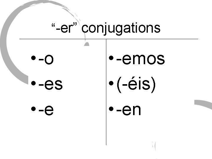 “-er” conjugations • -o • -es • -emos • (-éis) • -en 