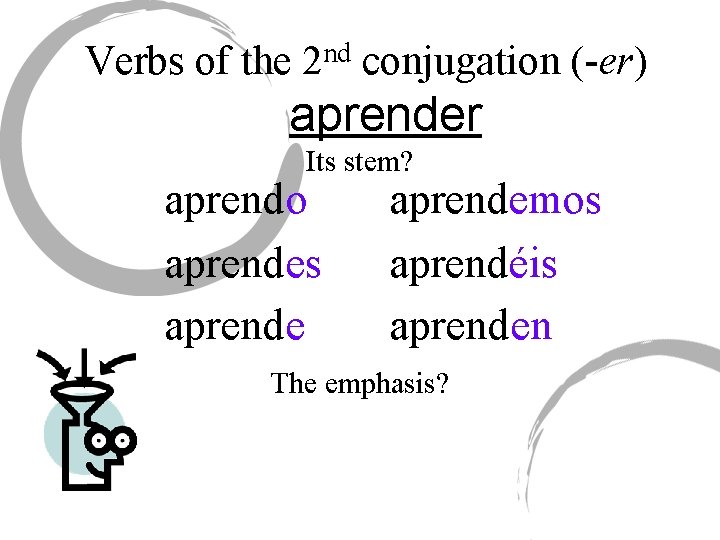 Verbs of the 2 nd conjugation (-er) aprender Its stem? aprendo aprendes aprendemos aprendéis