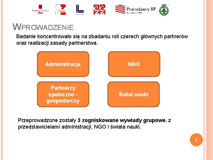 WPROWADZENIE Badanie koncentrowało się na zbadaniu roli czerech głównych partnerów oraz realizacji zasady partnerstwa.