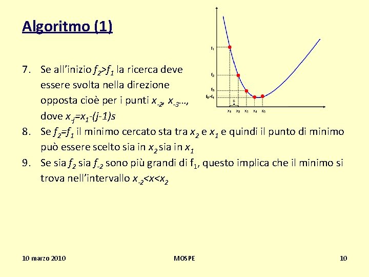 Algoritmo (1) 7. Se all’inizio f 2>f 1 la ricerca deve essere svolta nella