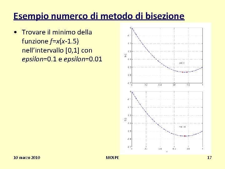 Esempio numerco di metodo di bisezione • Trovare il minimo della funzione f=x(x-1. 5)