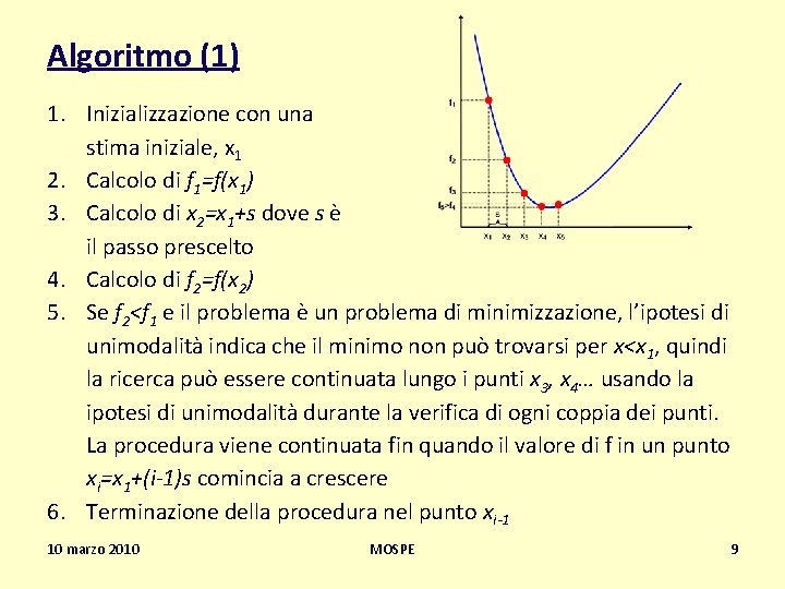 Algoritmo (1) 1. Inizializzazione con una stima iniziale, x 1 2. Calcolo di f