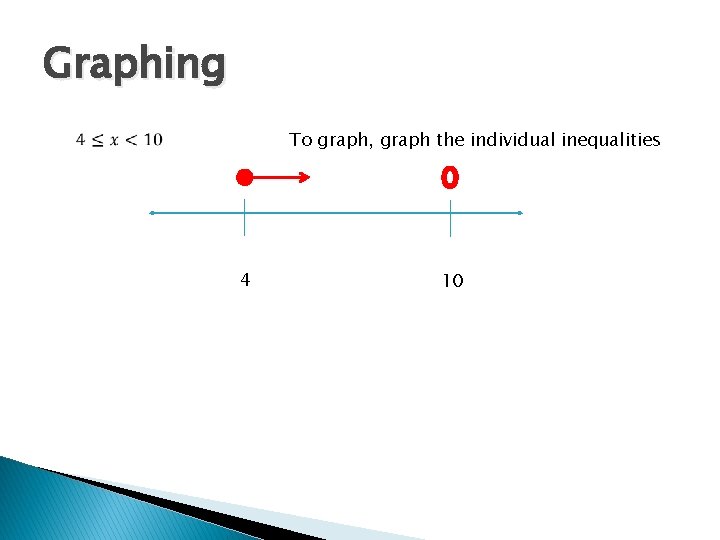 Graphing To graph, graph the individual inequalities 4 10 